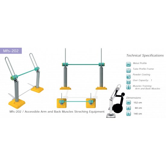 Echipament fitness